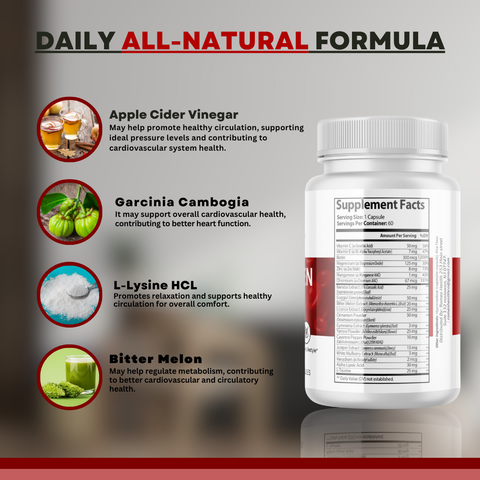 (2 Pack) Super Flow Glyco Optimizer - SuperFlow Advanced Glycogen Support Pills 60ct
