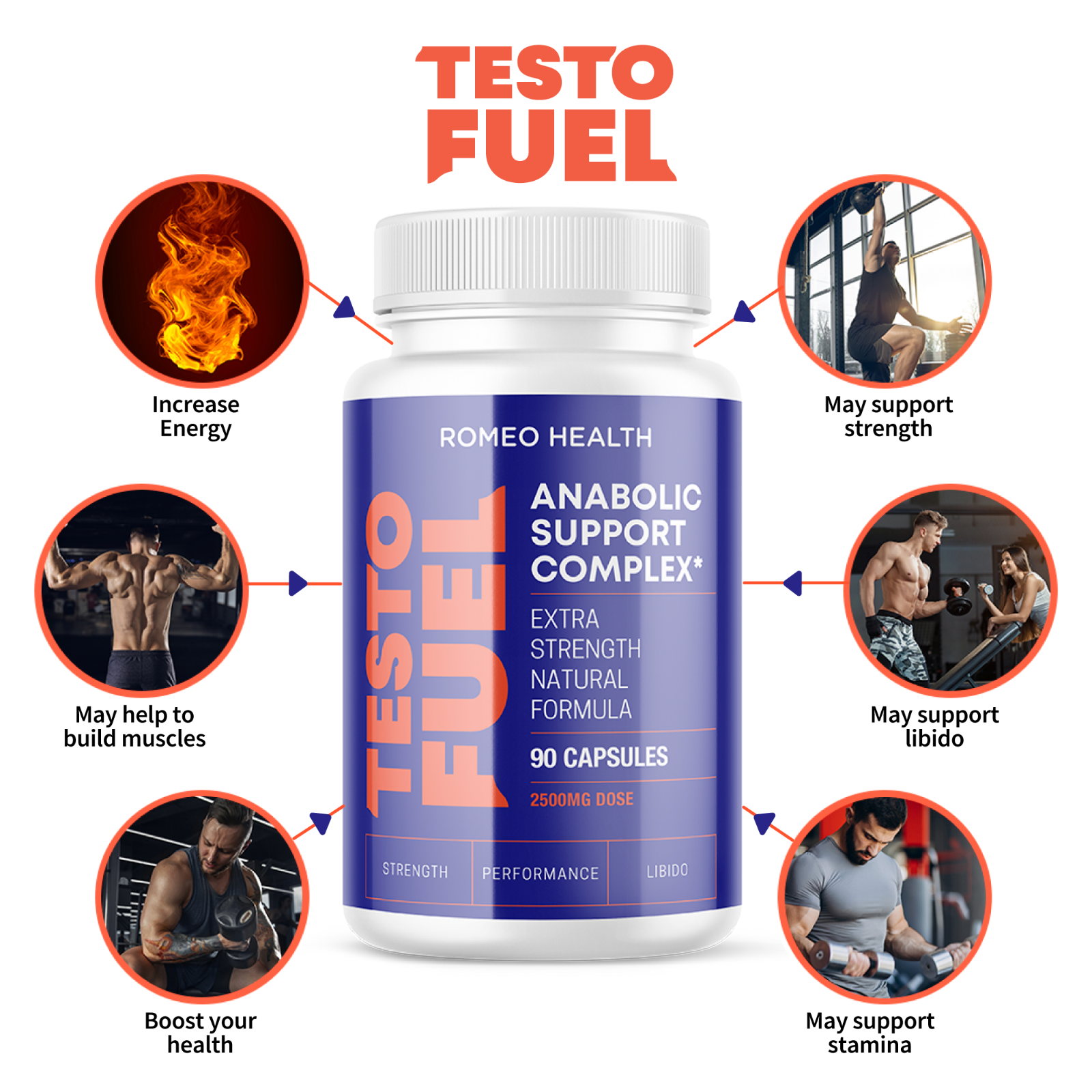 (4 Pack!) TESTOFUEL Testosterone Booster 60 Capsules Maximum Strength