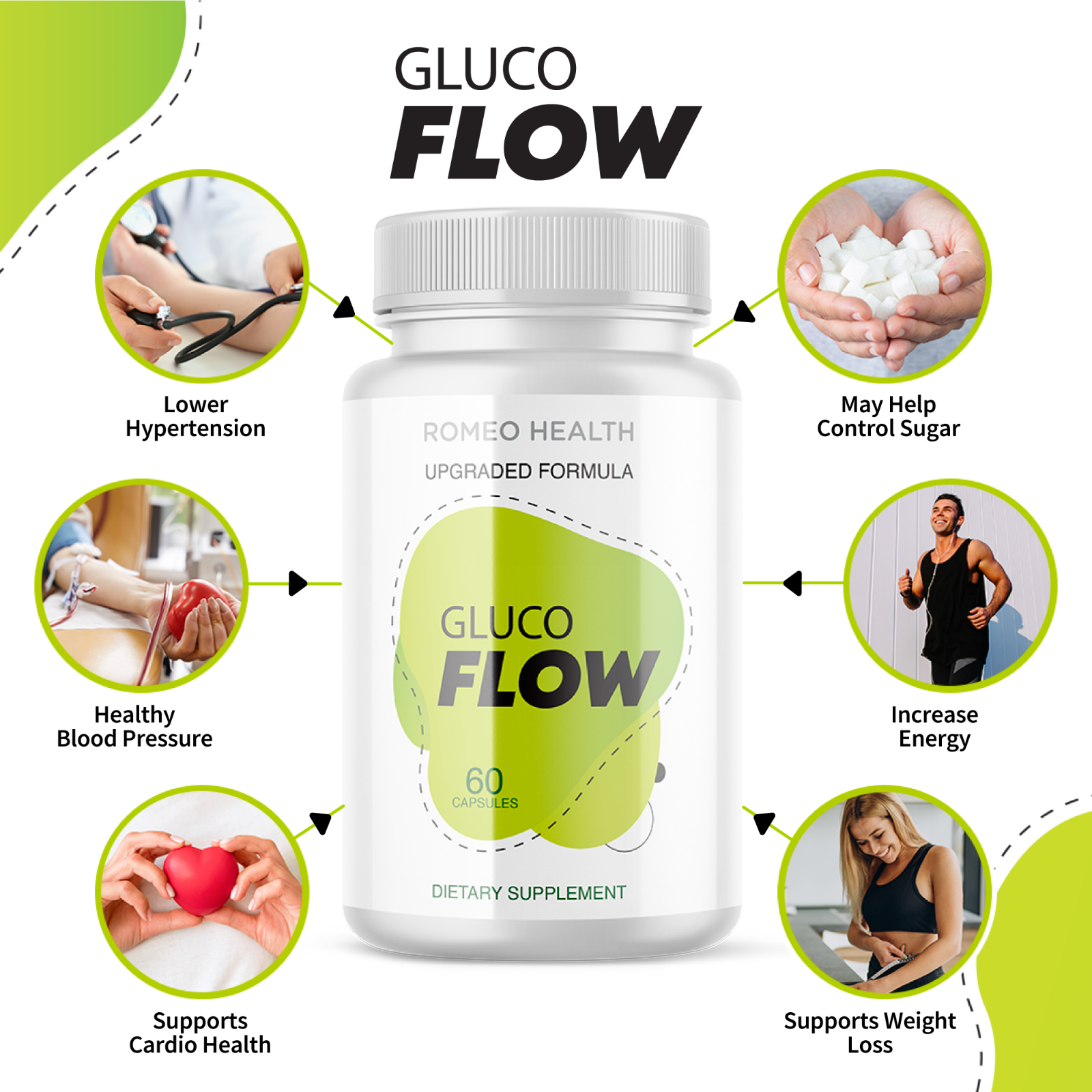 (4 Pack!) GlucoFlow Advanced Blood Sugar Upgraded Formula - New