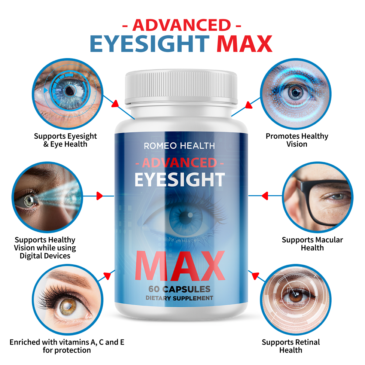 (2 Pack!) Advanced Eyesight Max Advanced Vision Support Formula